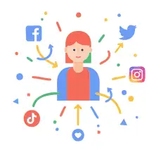 Campañas multicanal