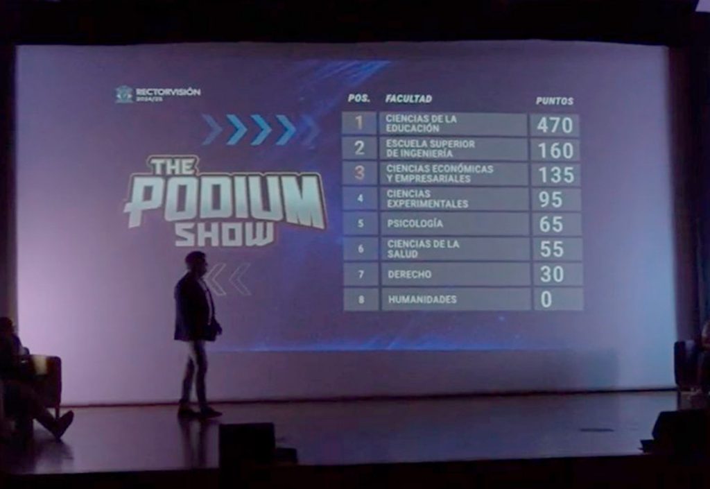 FOTO GALA TROFEO RECTOR UAL